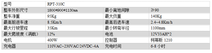 电动吴忠尘推车RPT-310C